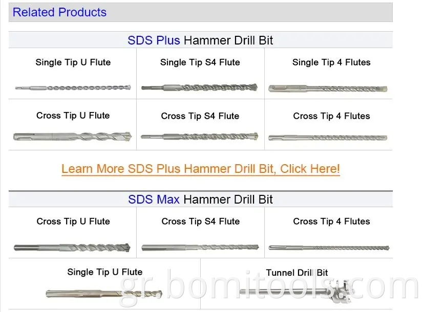 Clearance HSS Drill Bits Factory Tool Customized 1/4 Tip S4 Flute SDS Plus Drill Bit